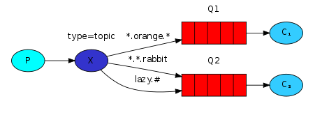 QQ截图20190705200237.png