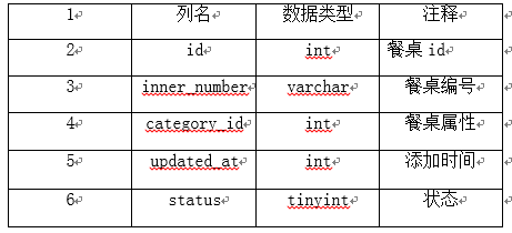QQ截图20190801160256.png