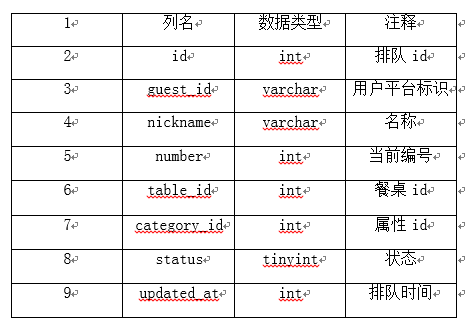 QQ截图20190801160339.png