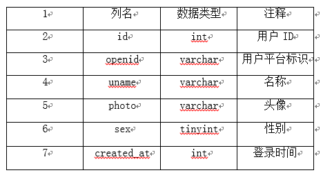 QQ截图20190801160426.png