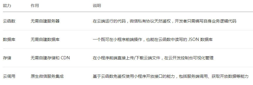 QQ截图20190802160638.png