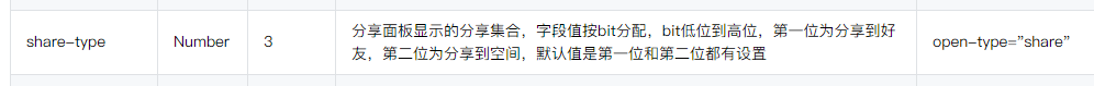 20190730224822981.png
